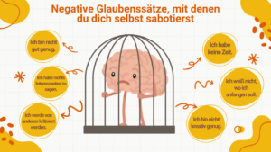 Negative Glaubenssätze